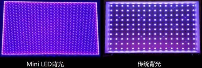 蘋果或將包攬mini-LED面板80%產能 LED顯示器件市場格局面臨重塑